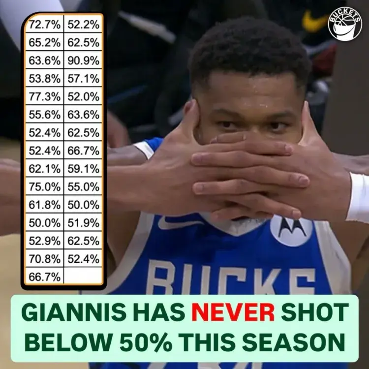 字母哥巅峰对决，萨拉赫与50激战西班牙队分钟，逆转胜负难料！